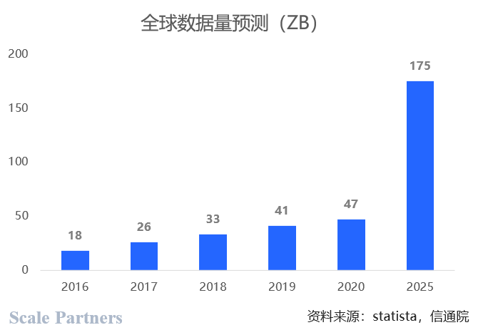 产品经理，产品经理网站